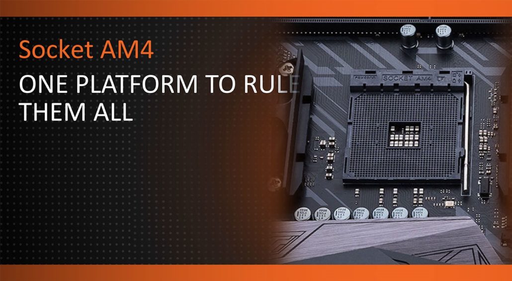 AMD-AM4-Socket-1030x567.jpg